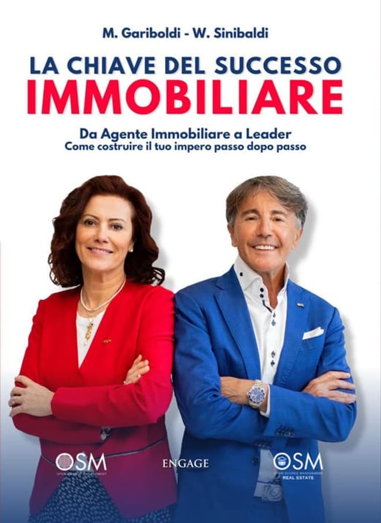 La chiave del successo immobiliare