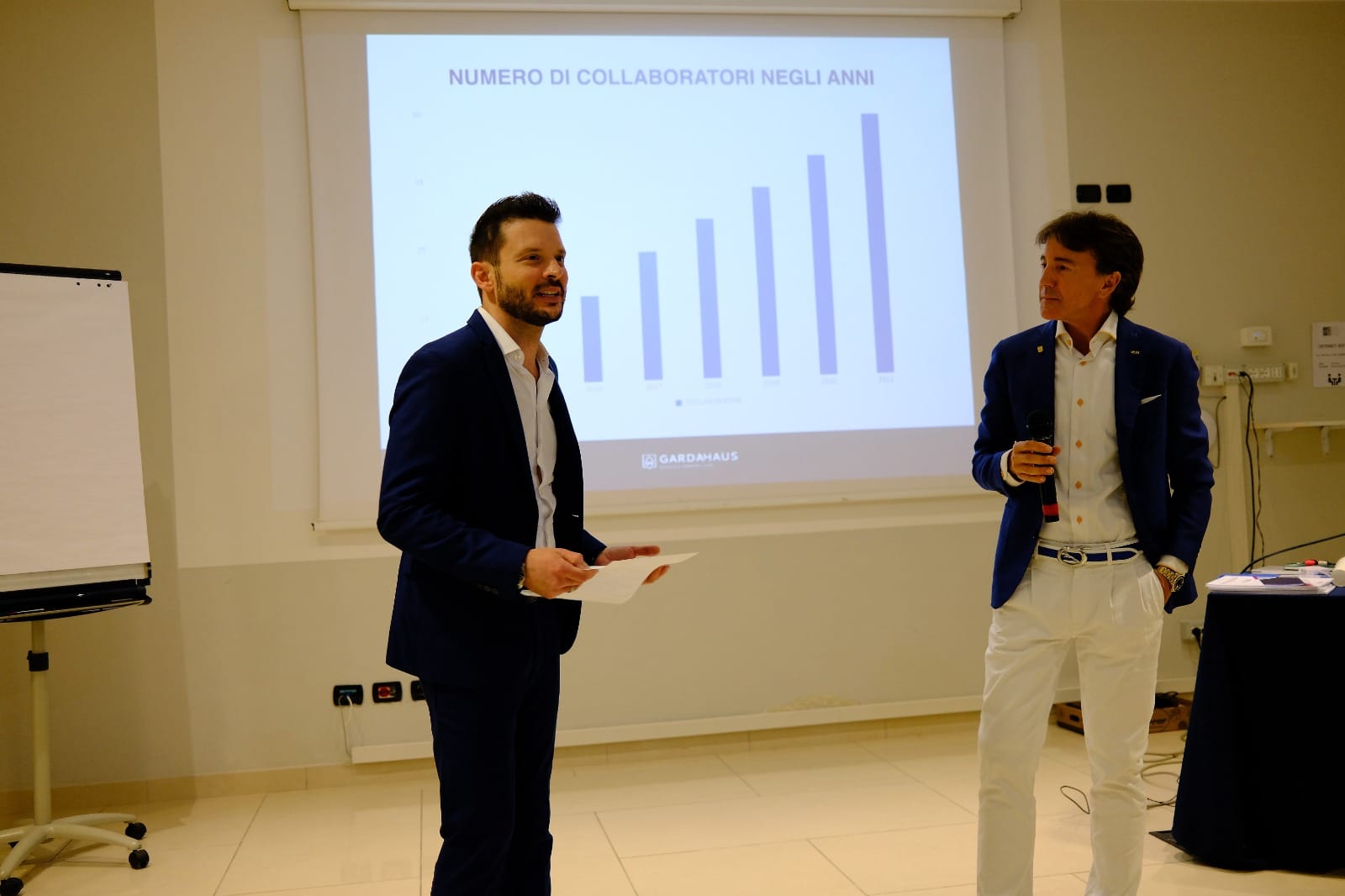 Analizzare i social del candidato prima del colloquio